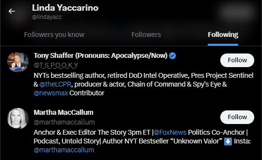 Linda Yaccarino Twitter Following 33