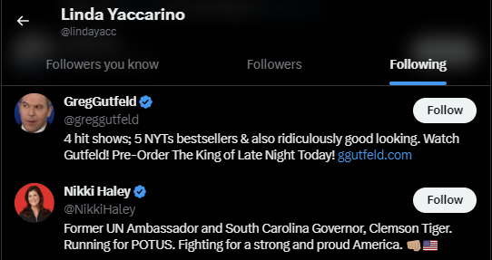Linda Yaccarino Twitter Following 40