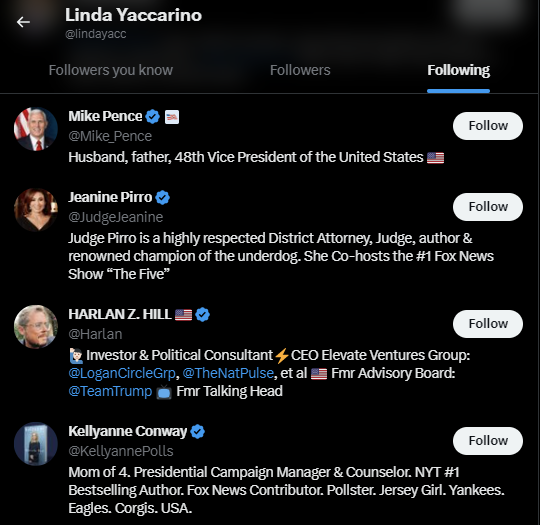 Linda Yaccarino Twitter Following 49