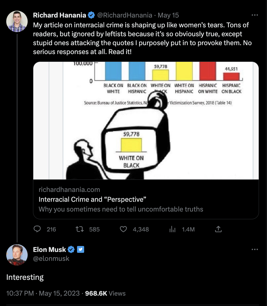 A screenshot of Twitter shows a tweet from Richard Hanania that has a link to an article he wrote titled "Interracial Crime and 'Perspective.'" Hanania captions the tweet by saying, "My article on interracial crime is shaping up like women's tears. Tons of readers, but ignored by leftists because it's so obviously true, except stupid ones attacking the quotes I purposely put in to provoke them. No serious responses at all. Read it!" Below, Musk's reply says, "Interesting."