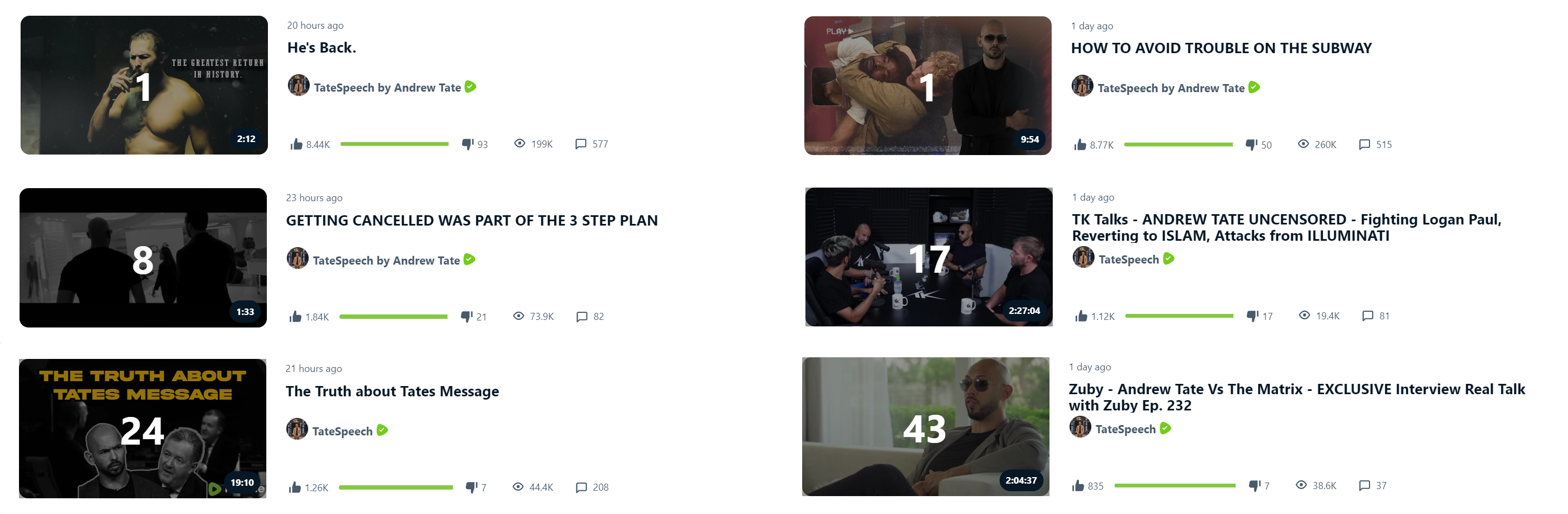 Andrew Tate leaderboard collage