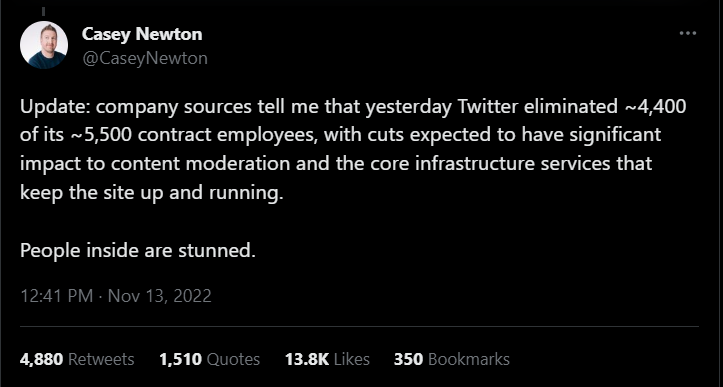 Casey Newton tweet about Twitter firings
