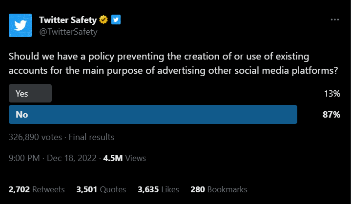 Twitter Safety launches a poll to see if an altered version of this policy should be reintroduced