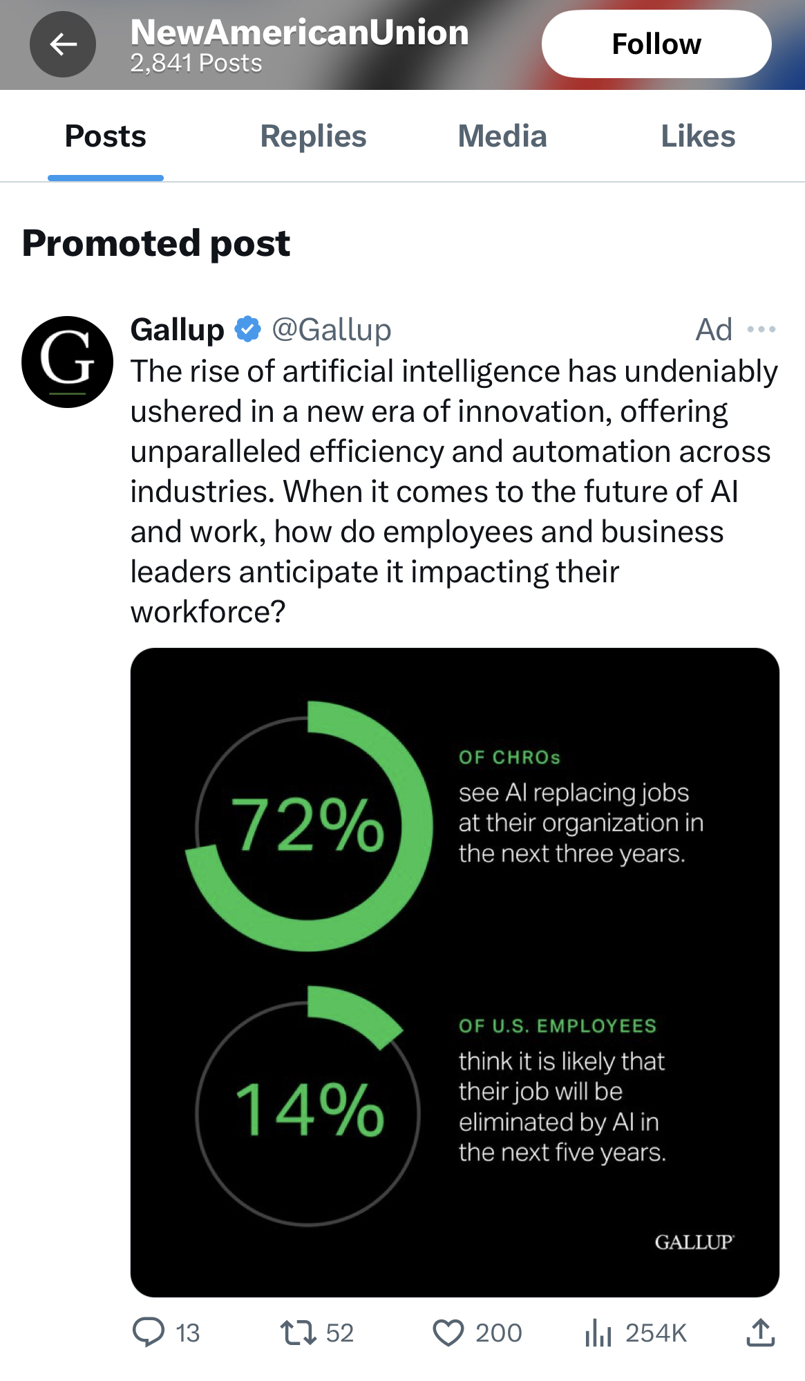 NewAmericanUnion: Gallup