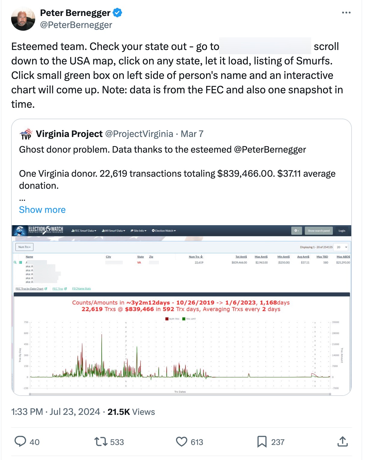 Peter Bernegger_20240723