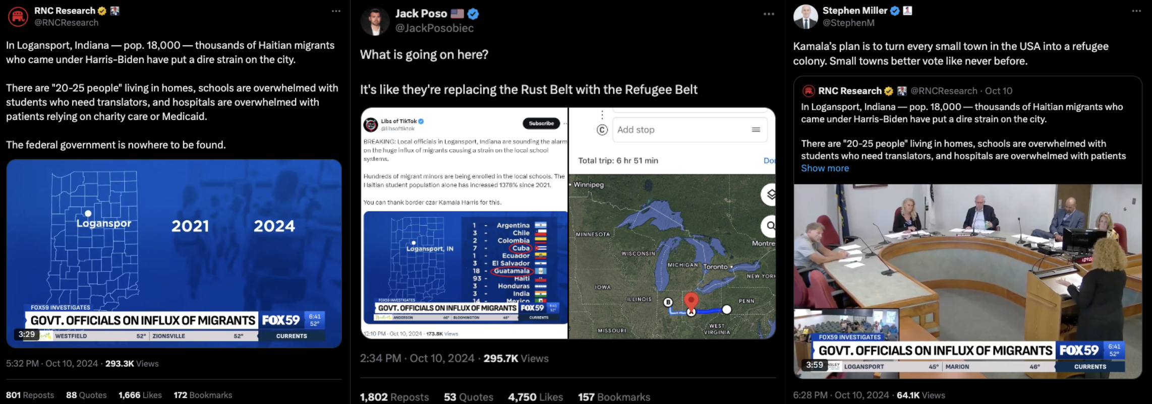 Right-wing accounts amplifying Indiana news segment