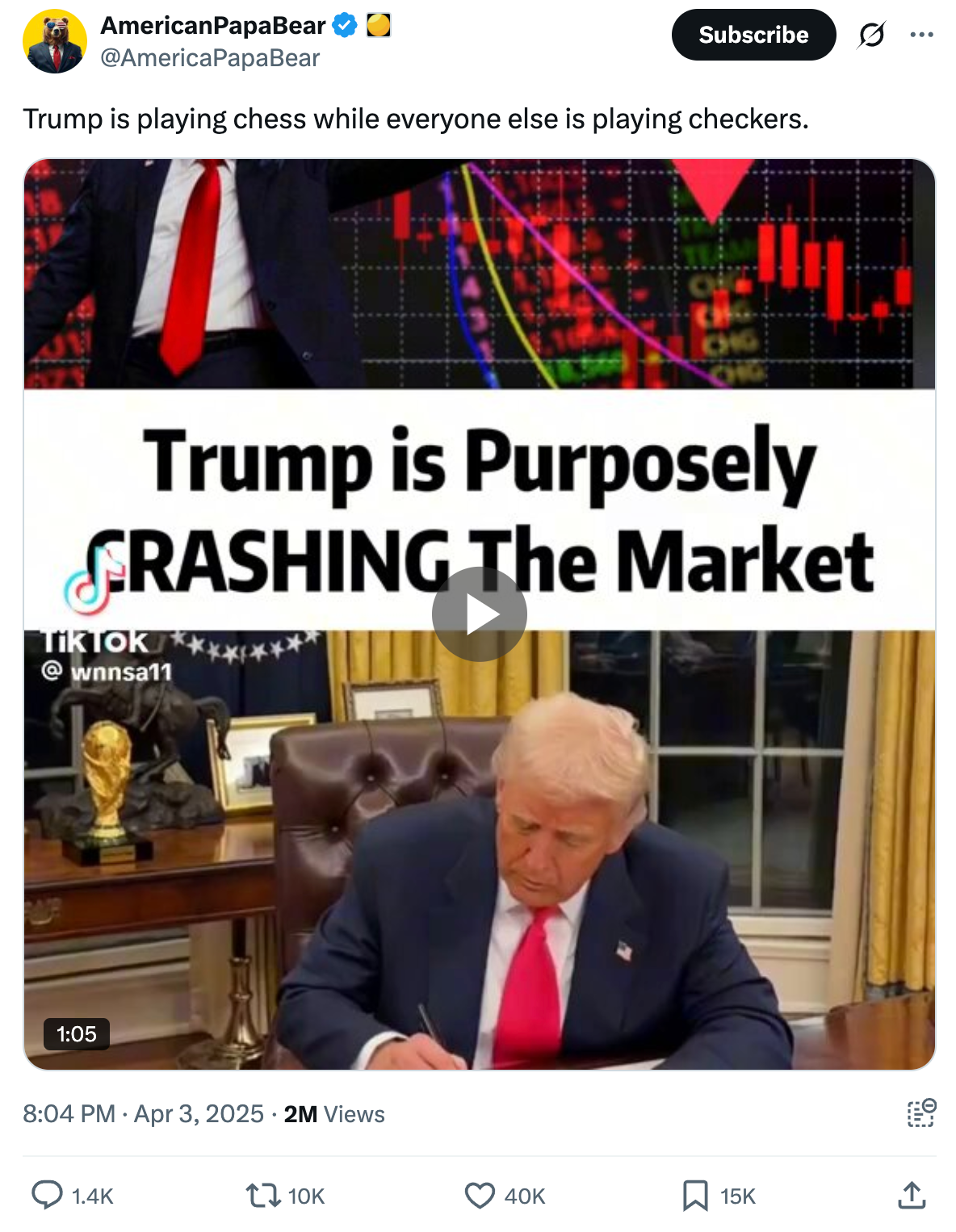 Tariff post and video Trump amplified