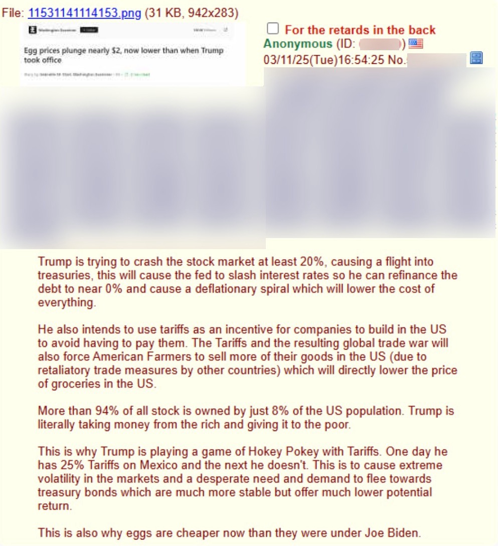 Trump 4chan post tariffs