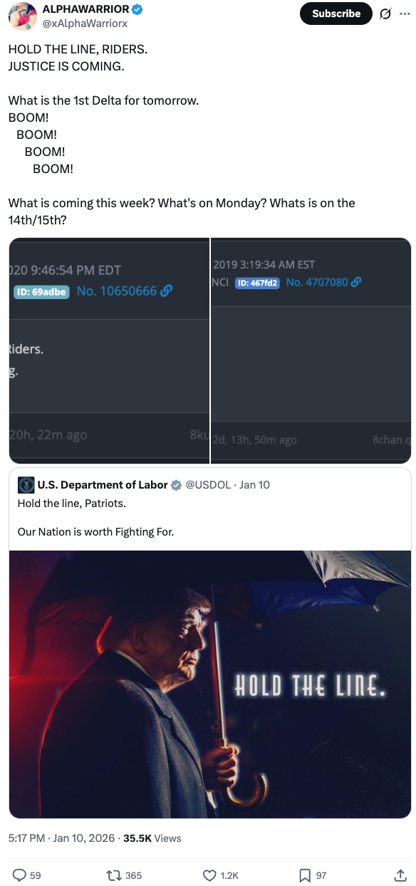 AlphaWarrior Labor Department posts