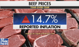 Fox News covering increasing beef prices