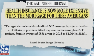 WSJ: "Health Insurance Is Now More Expensive Than The Mortgage For These Americans"