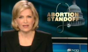 fnc-20100304-abckarlonabortionpelosiright.flv
