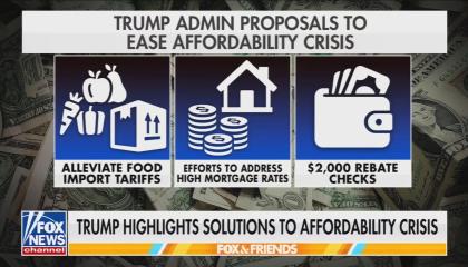 A Fox News graphic on Trump admin proposals to east the affordability crisis: Alleviate food import tariffs; Efforts to address high mortgage rates; $2,000 rebate checks