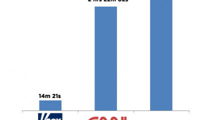 christie-bridge-scandal-cable-news-1a.png