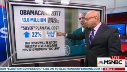 Msnbc S Ali Velshi Throws Cold Water On Obamacare Freakout