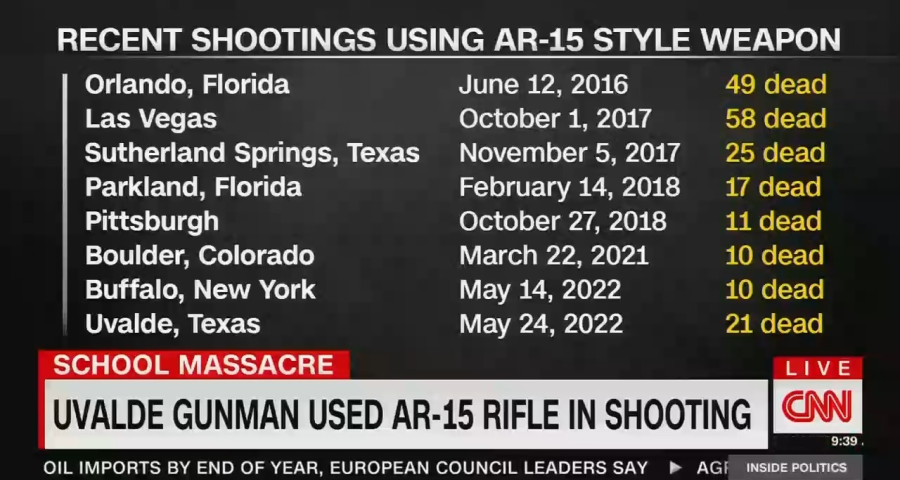 Mass shootings in the United States