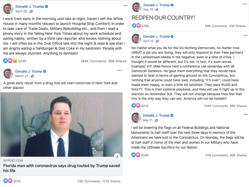 Donald Trump top posts on Facebook about COVID-19