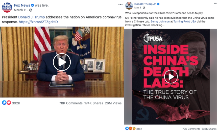 Top Facebook posts about coronavirus from Don Jr. and Fox News