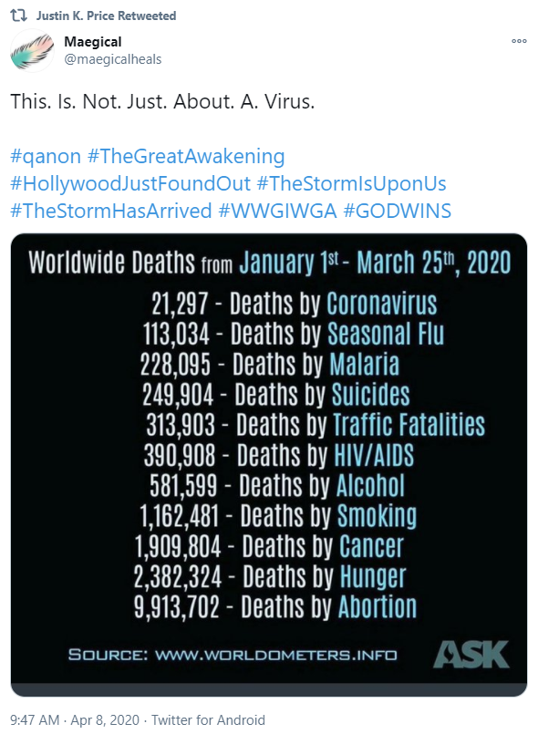 Justin Price QAnon retweet