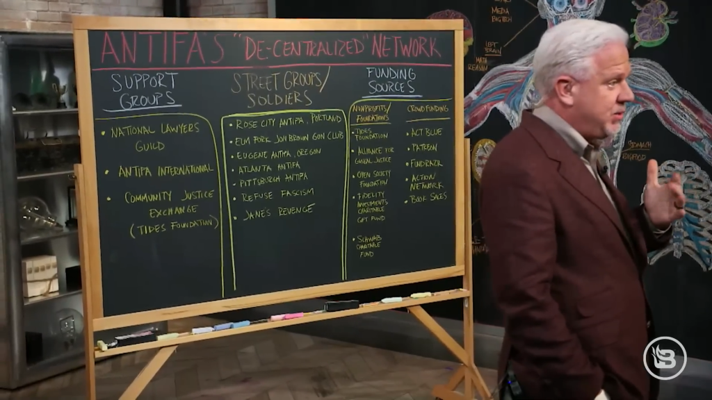 Beck's Antifa chalk board