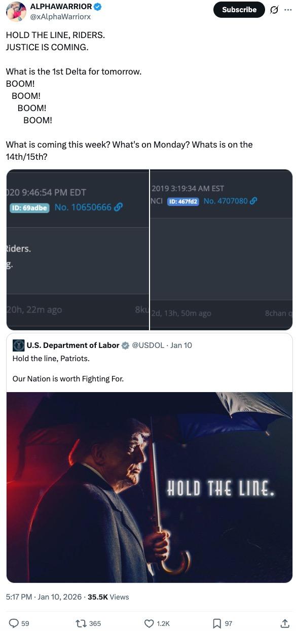 AlphaWarrior Labor Department posts