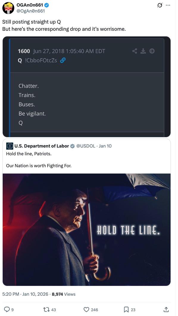 OGAn0n661 Labor Department posts