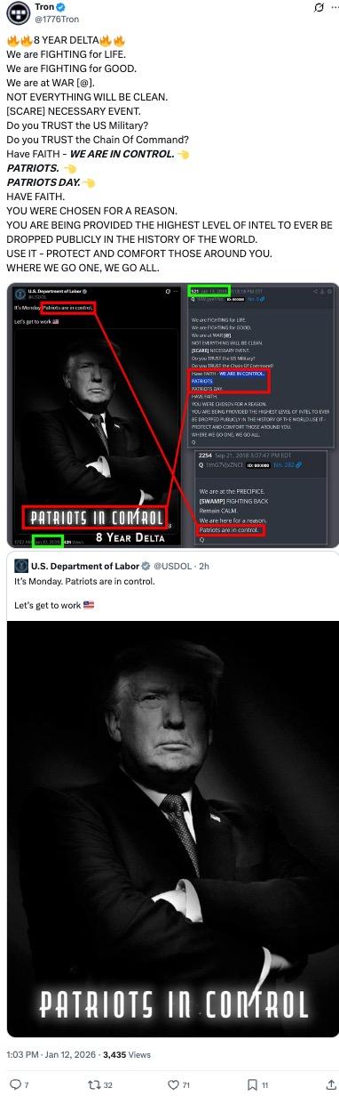 TronAnon Labor Department posts