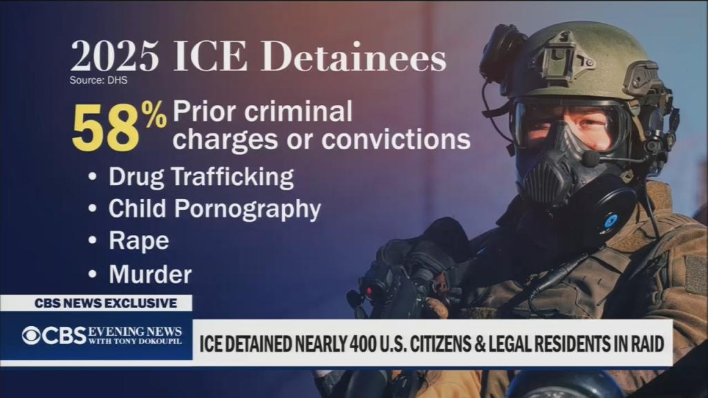 CBS Evening News immigration graphic